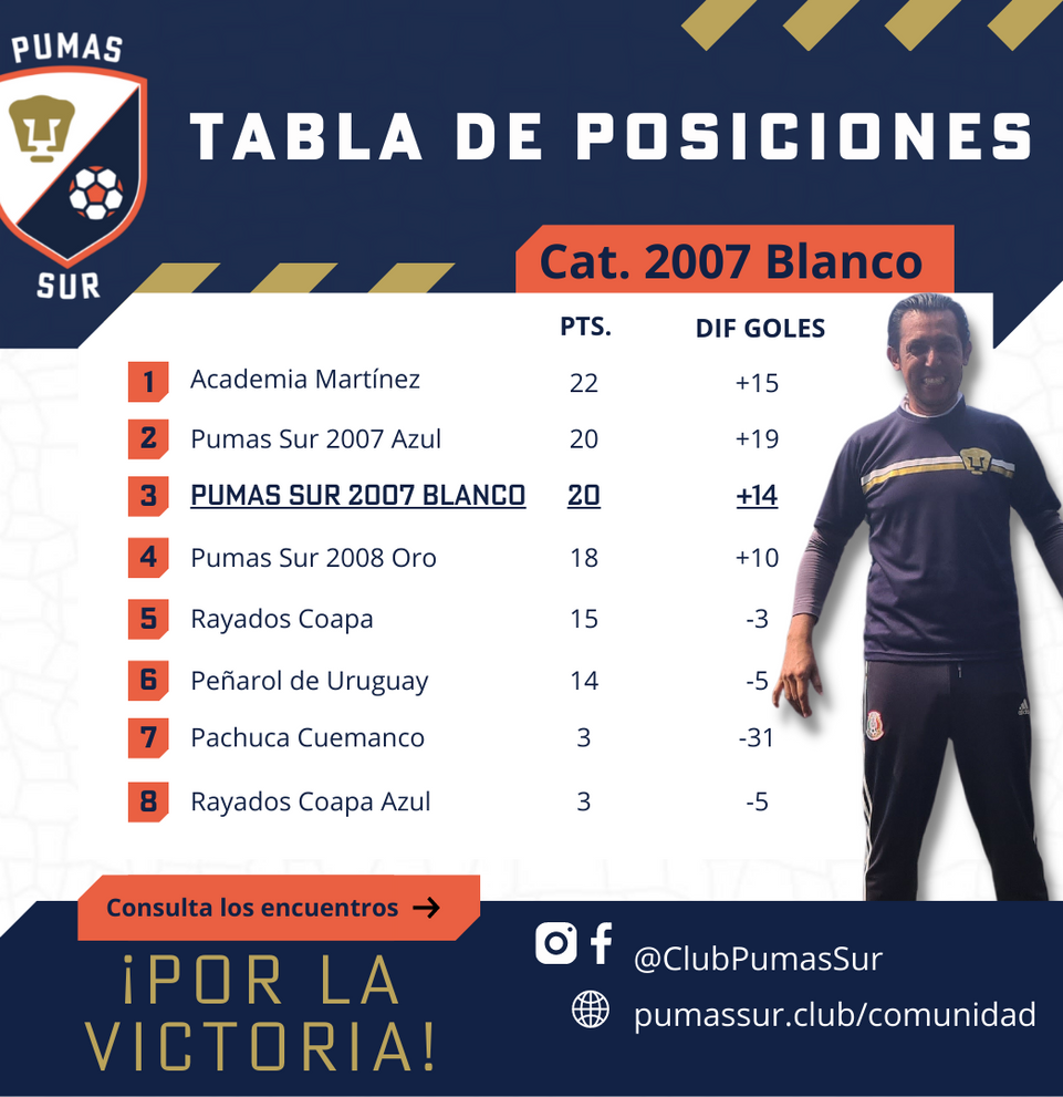 futbol niños 14 15 años