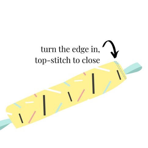 top stitch on edge flaxseed heat pack  directions yellow wrap pattern _edited.jpg