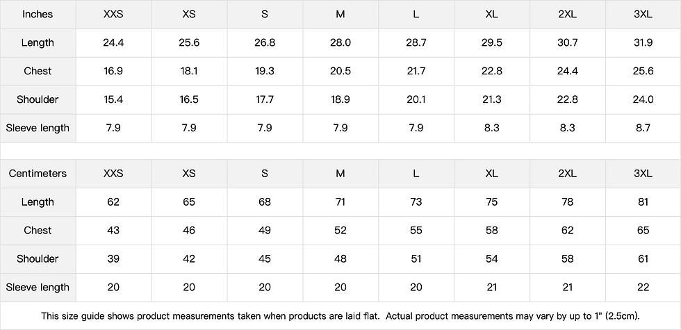 Thumbnail: Confident Tee