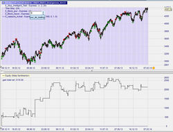 Day Selector 4 Thursday