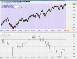 Day Selector 2 Tuesday