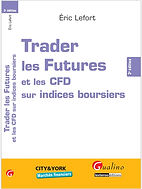 MTS CLUB Mogalef trading systems 