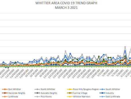 PEOPLE WHO HAVE ALREADY HAD COVID 19 NEED ONLY ONE SHOT TO PROTECT AGAINST FUTURE RECURRENCES