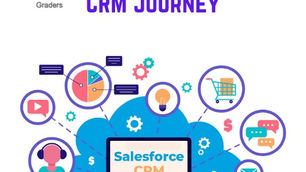 💥Salesforce and the CRM Journey: Empowering Businesses👨💼 to Thrive