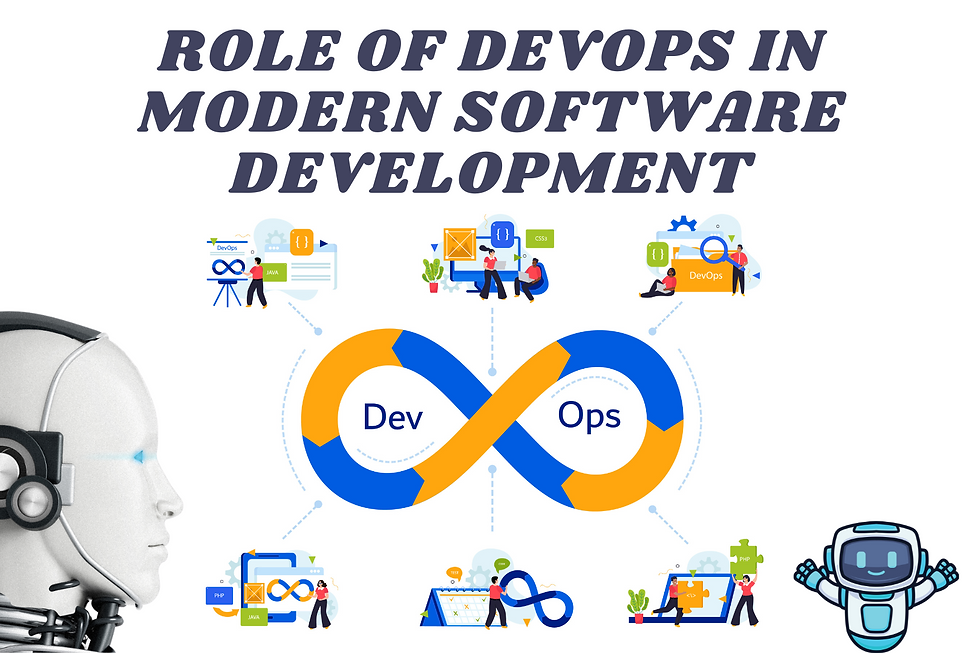 Role of DevOps in Modern Software Development