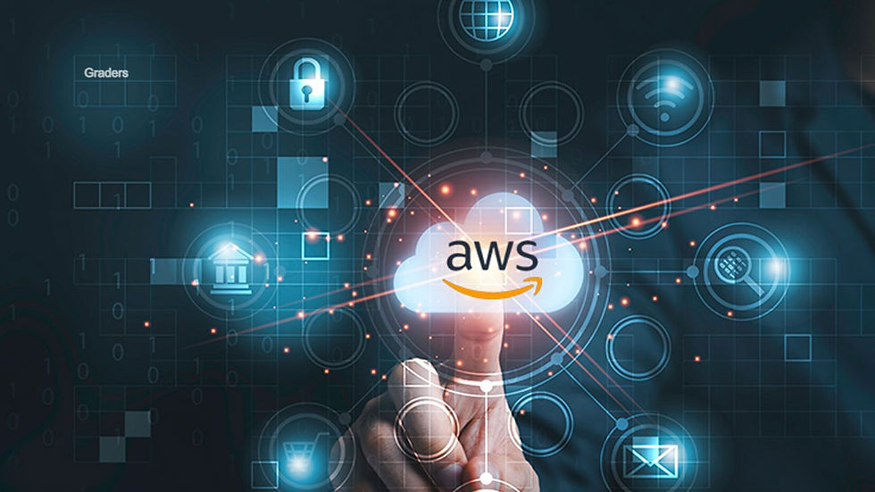 🎉AWS Cloud Practitioner: Your First Step into the Cloud