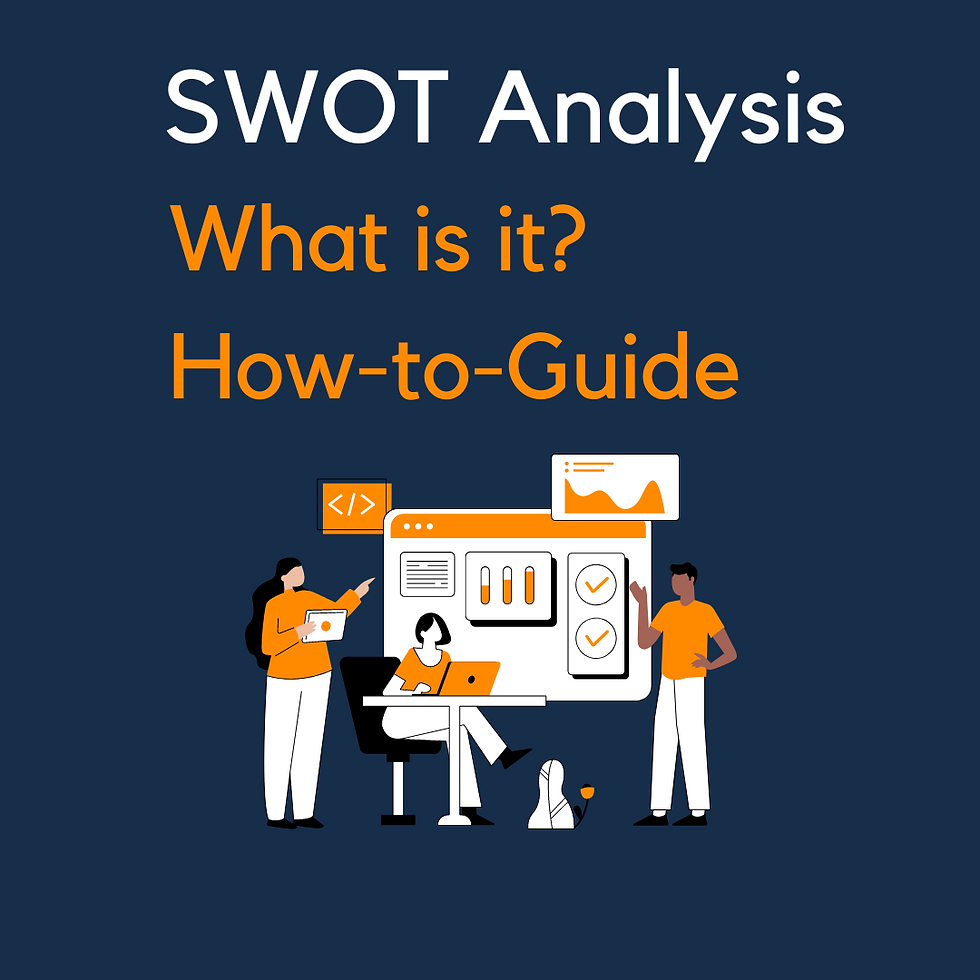 SWOT Analysis