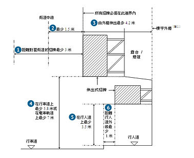 signboard-projecting-pic02_01_tc.jpg