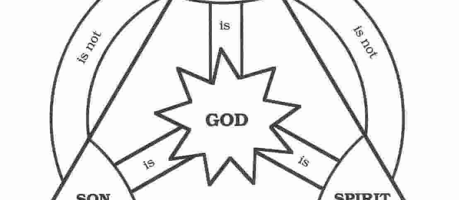 Trinity Sunday 2021