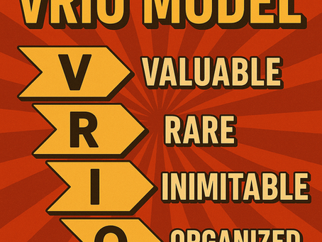 Kaostan Düzene Bölüm 7: İnsan Kaynağını Nasıl Anlamalıyız? – VRIO’nun Ardındaki Gerçek