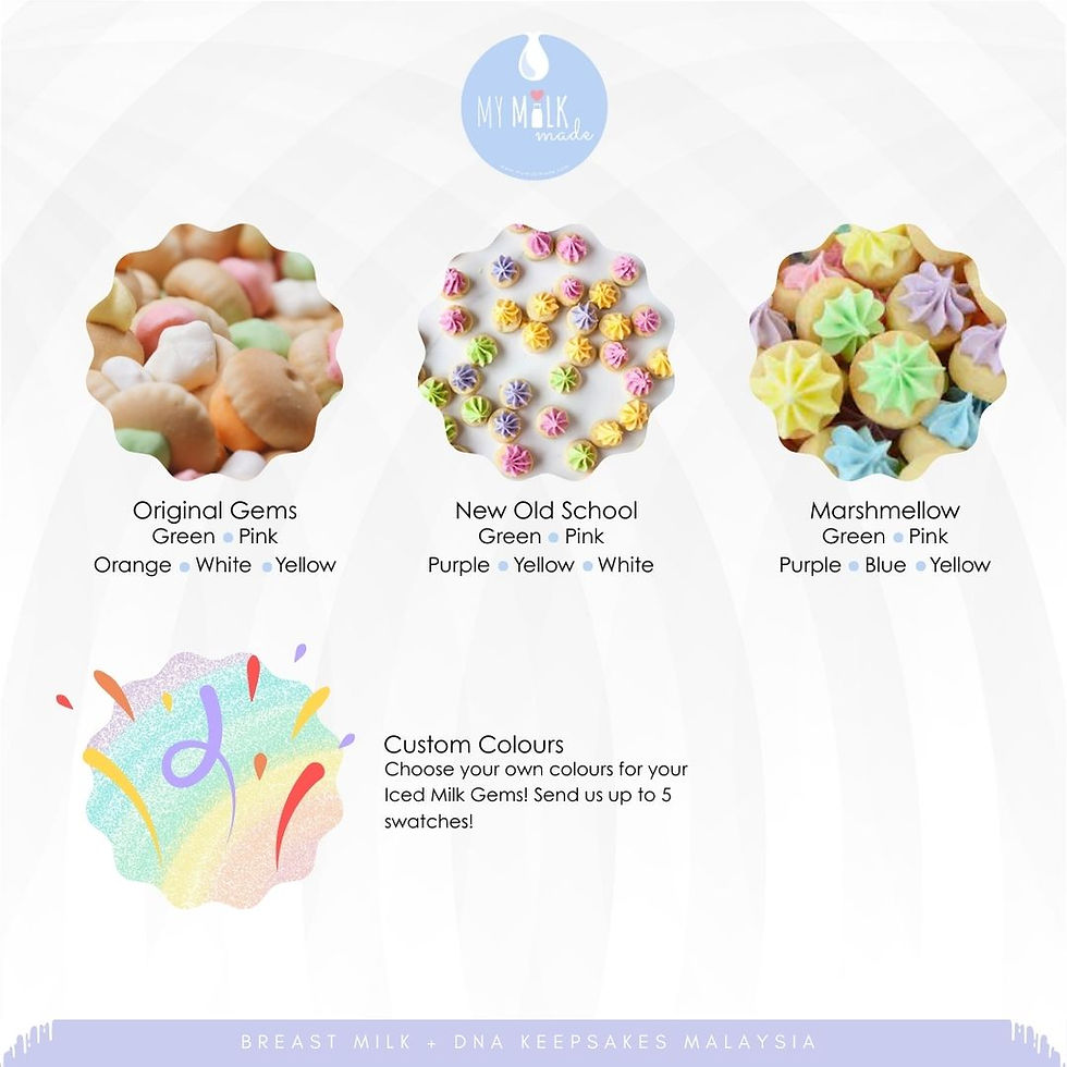 Thumbnail: Iced Milk Gem Biscuits