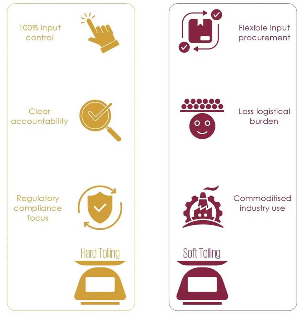 Infographic of hard vs soft tolling