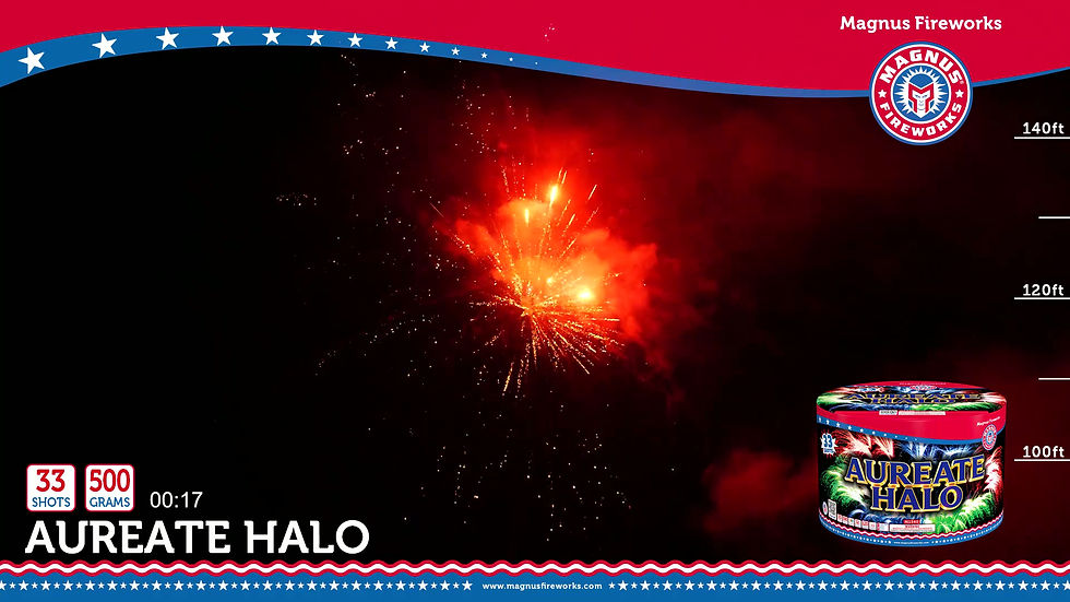 Thumbnail: AUREATE HALO 33S