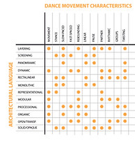 Criteria Matrix All.jpg
