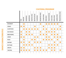 Criteria Matrix All.jpg