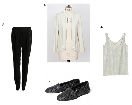 Capsule work wardrobe
