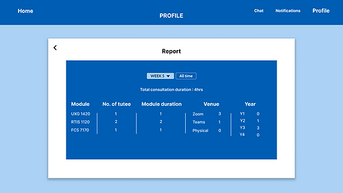 Tutor desktop Profile rating 2.png