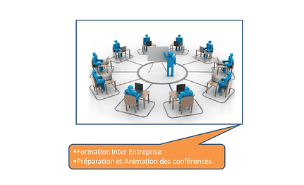 salle de Formation