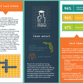 Mentoring with Take Stock in Children