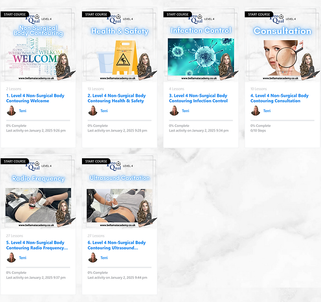 ProQual Level 4 Ofqual Regulated Diploma in Non-Surgical Body Contouring Training in Essex. Bella Mai Academy