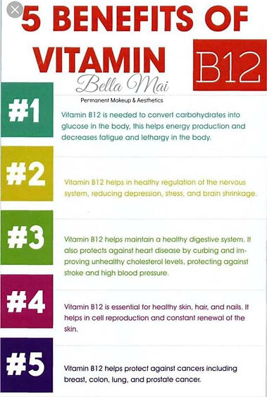 B12 Injections Essex