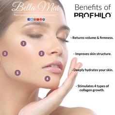 Profhilo BAP injection points for facial lifting Grays Essex