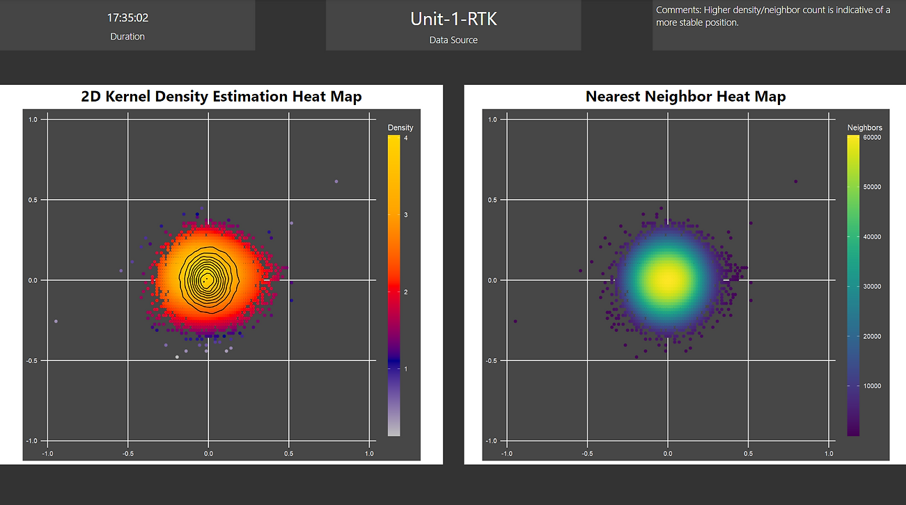 Density Scatter Plot.png