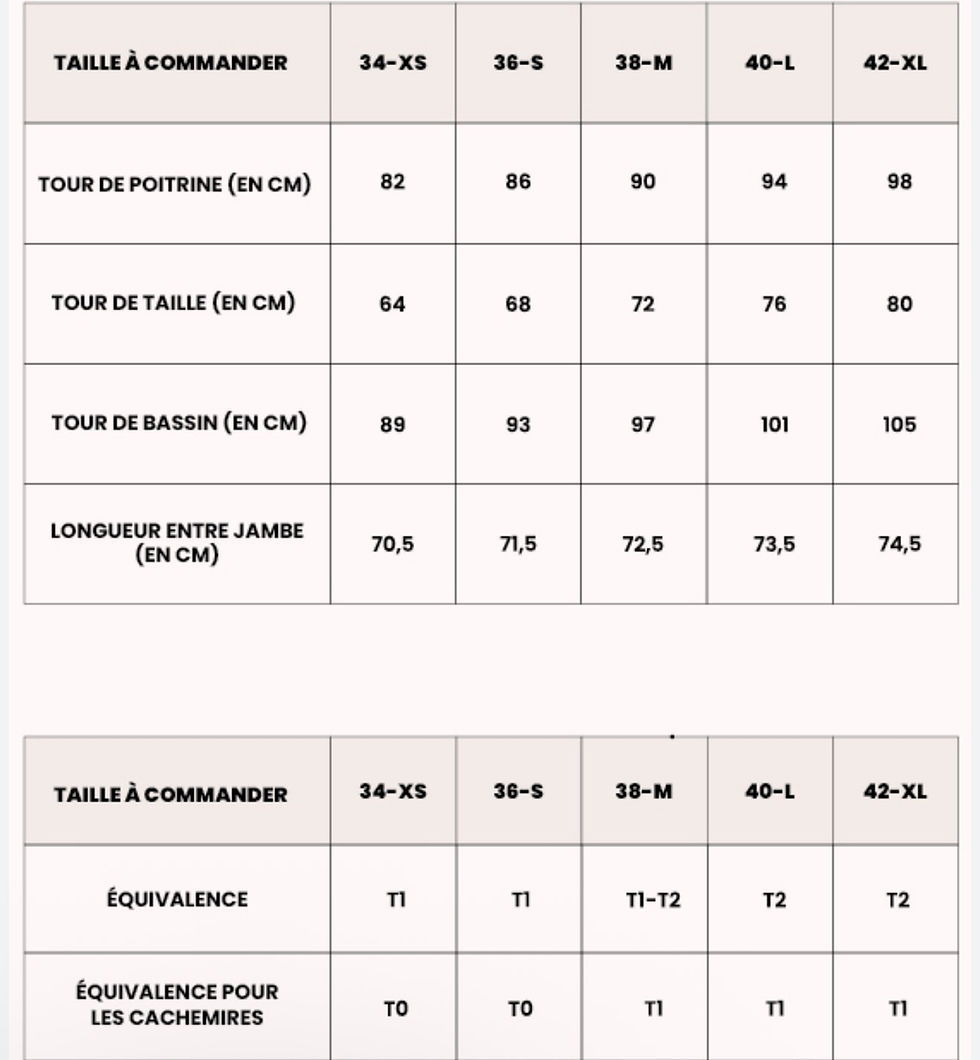 Miniature : Racines Précieuses
