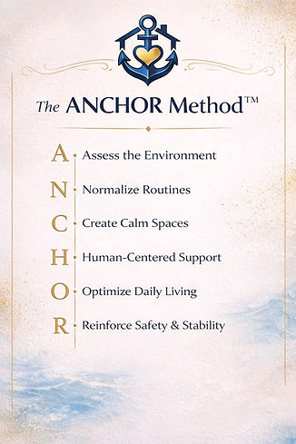 The Anchor Care Method created by Ciinder.
