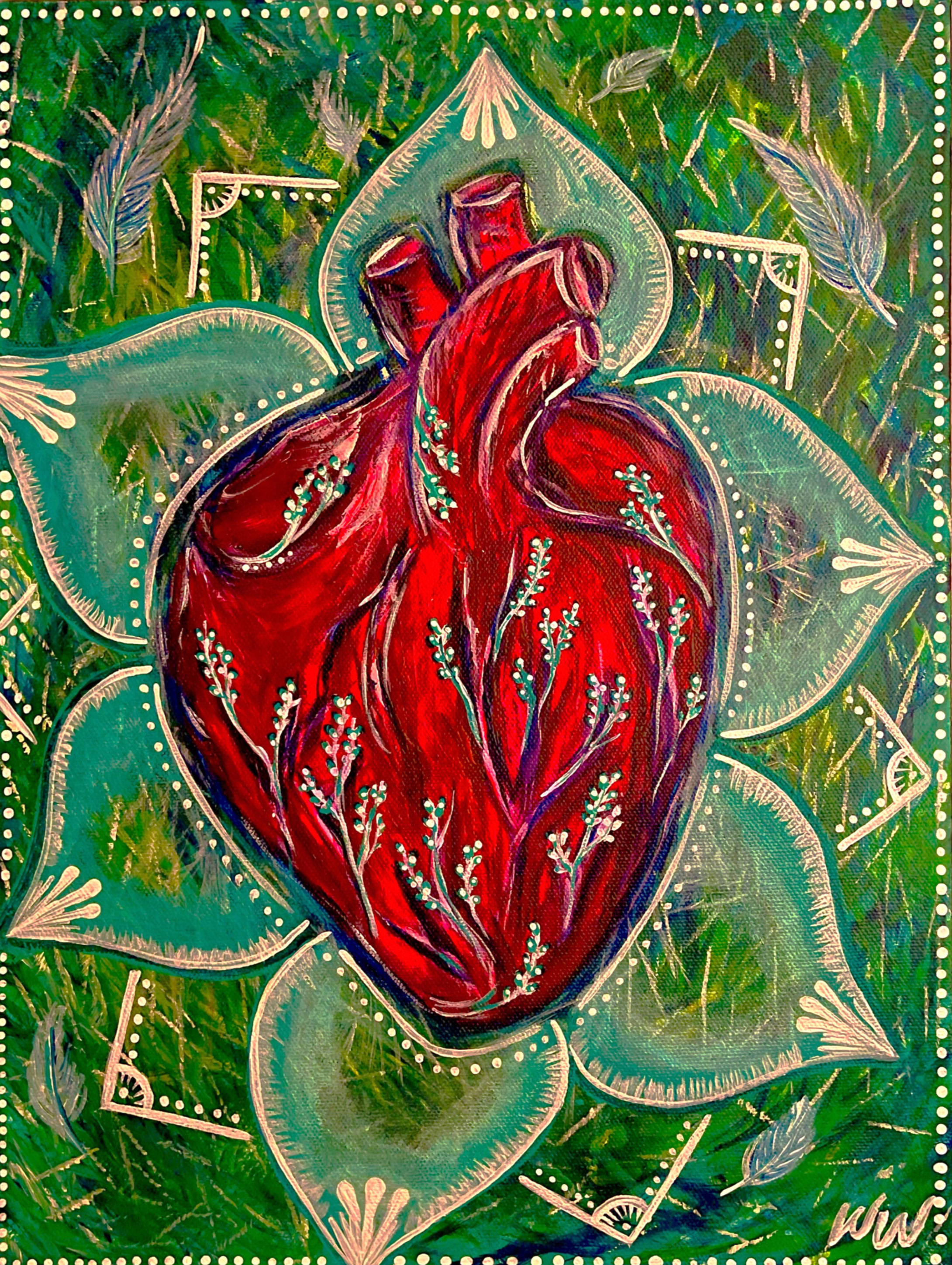 Anahata Heart Chakra 