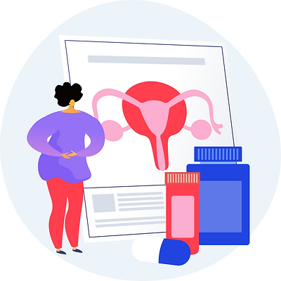 Graphic representation of Pelvic inflammatory disease