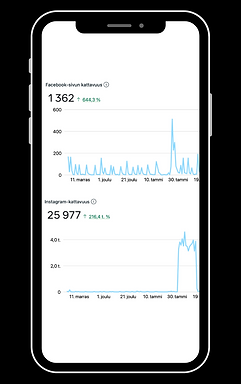 Digital marketing reference