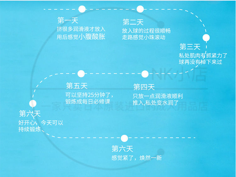 縮圖：S64 ZINI桑妮女用阴道哑铃球凯格尔女性锻炼球