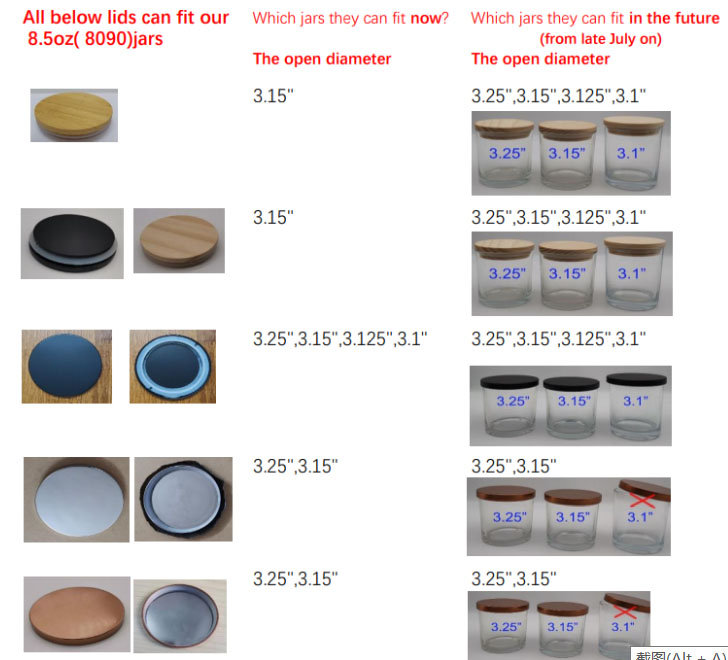 Do your lids fit our jars?