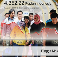 Rupiah Anjlok Jadi Daya Tarik Warga Jadi PMI