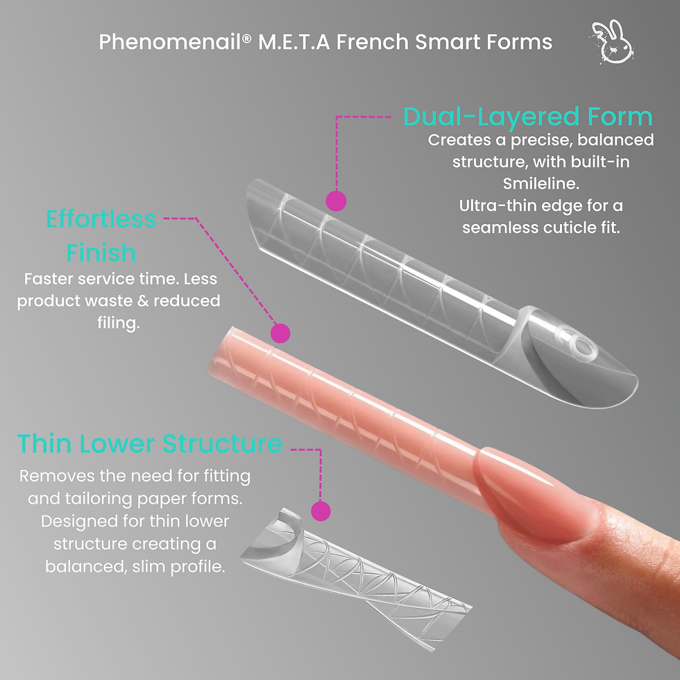 Thumbnail: dual layered dual form displaying its easy use and application