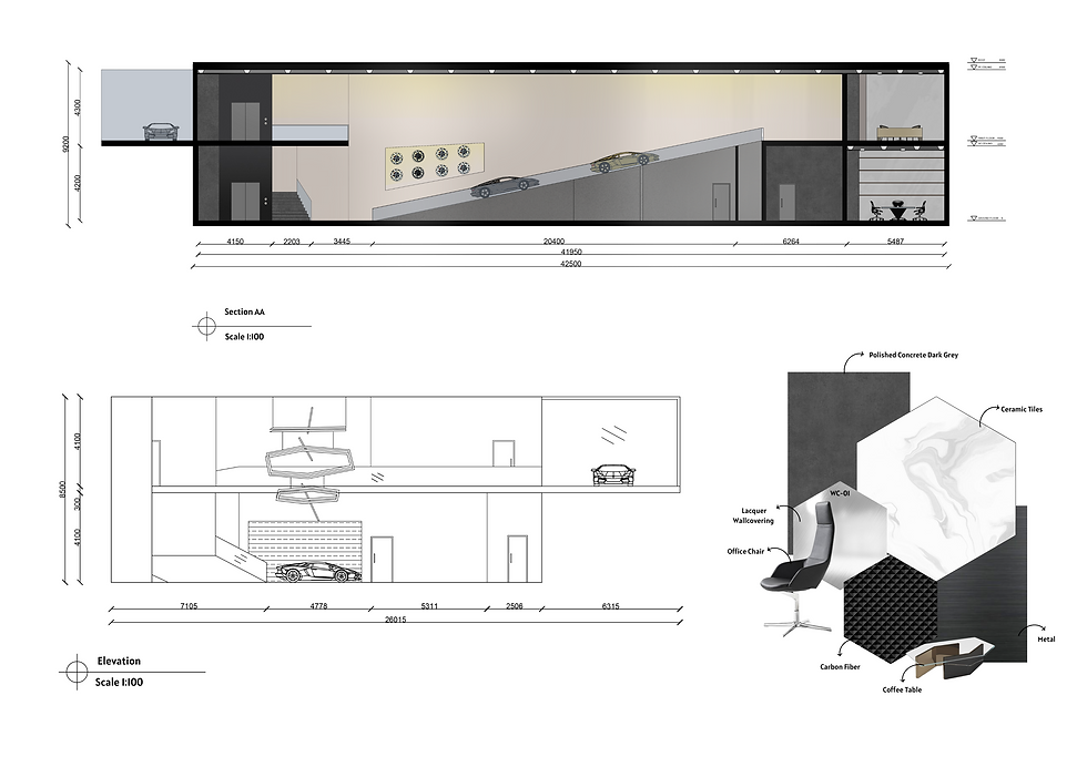 Habr,Mariam & Dias,Kierra_IDES392_Assignment 2_Lamborghini Showroom (1).png