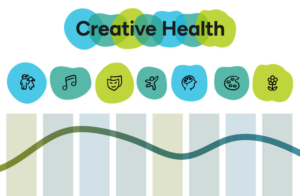 Creative Health exhibition at Museum of Croydon