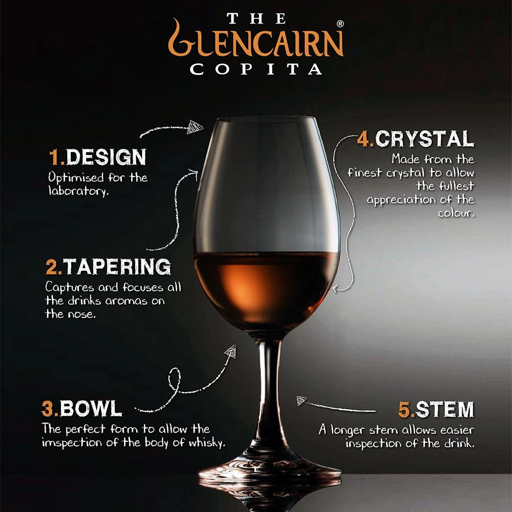 Verre copita Glencairn pour la dégustation de spiritueux