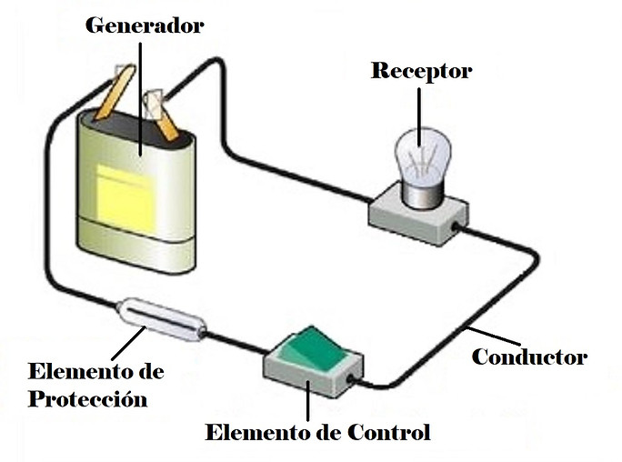 CIRCUITO.jpg