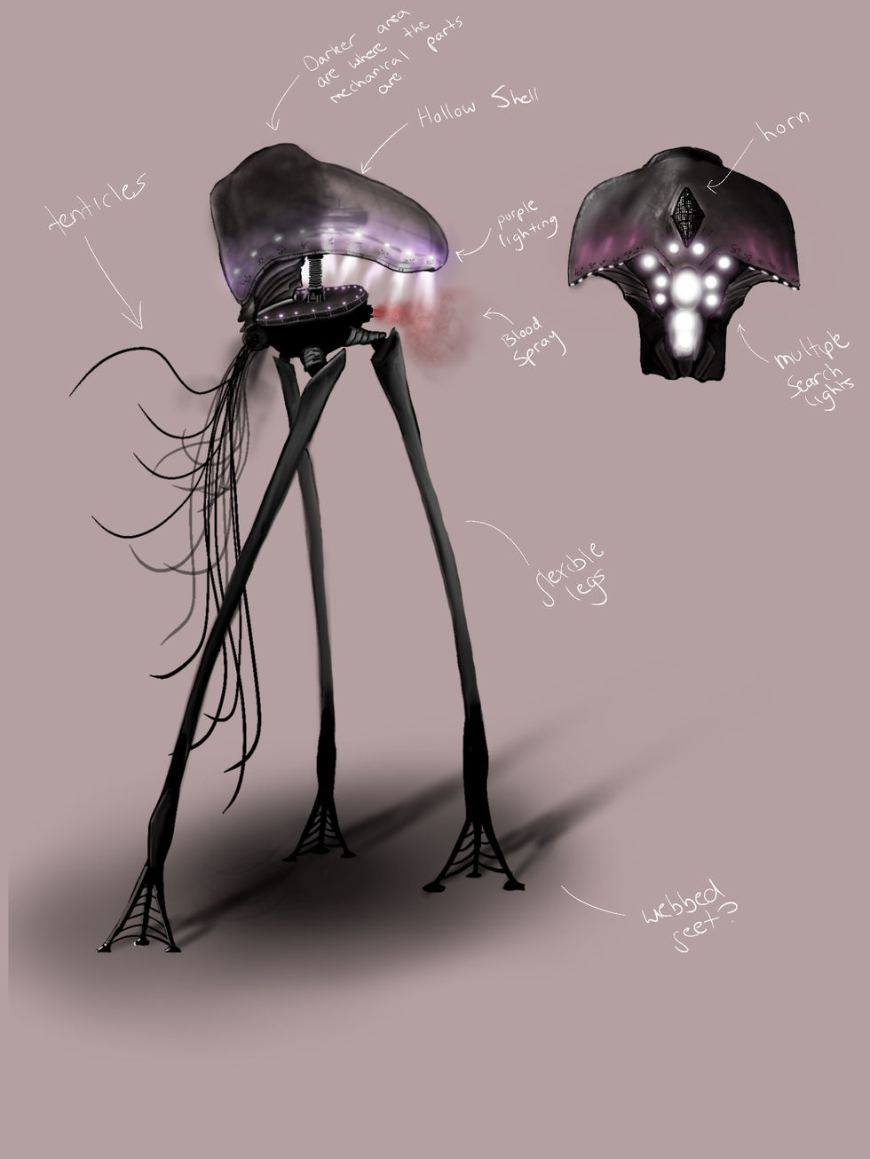 The Redesign
