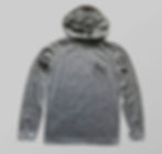 Reps and Sets running top in grey