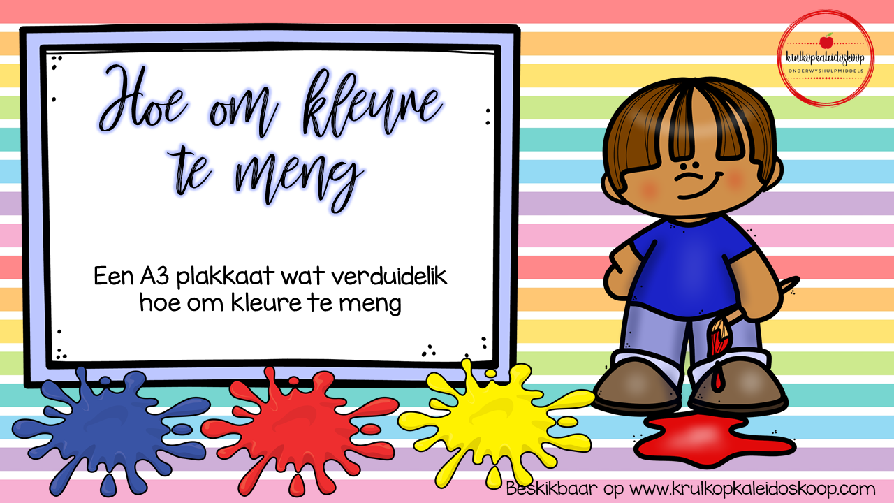 Hoe om kleure te meng Muurkaart