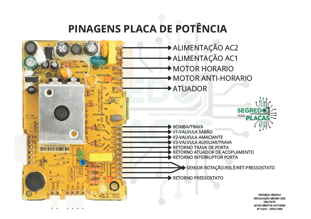 Apostila Esquema Elétrico
