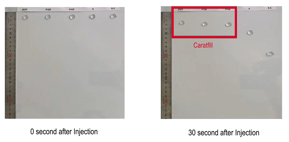 Caratfill Filler 