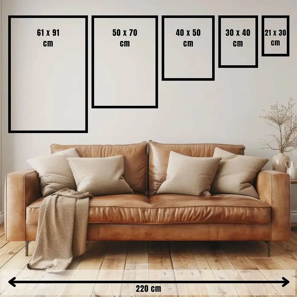 Küçük resim: Gökdelenler