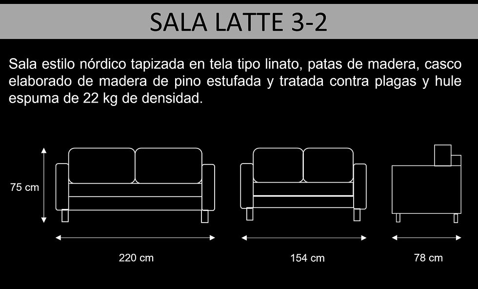 Miniatura: LATTE