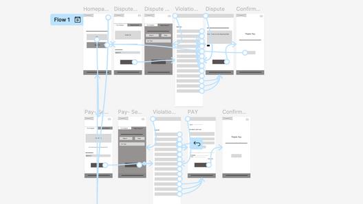 Wireframe