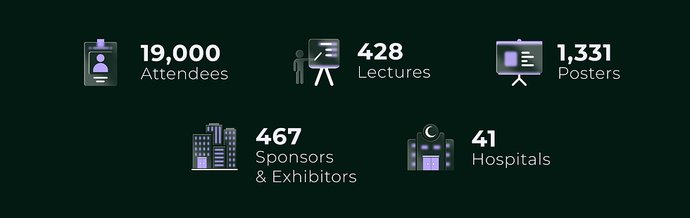 Statistics Wix.png