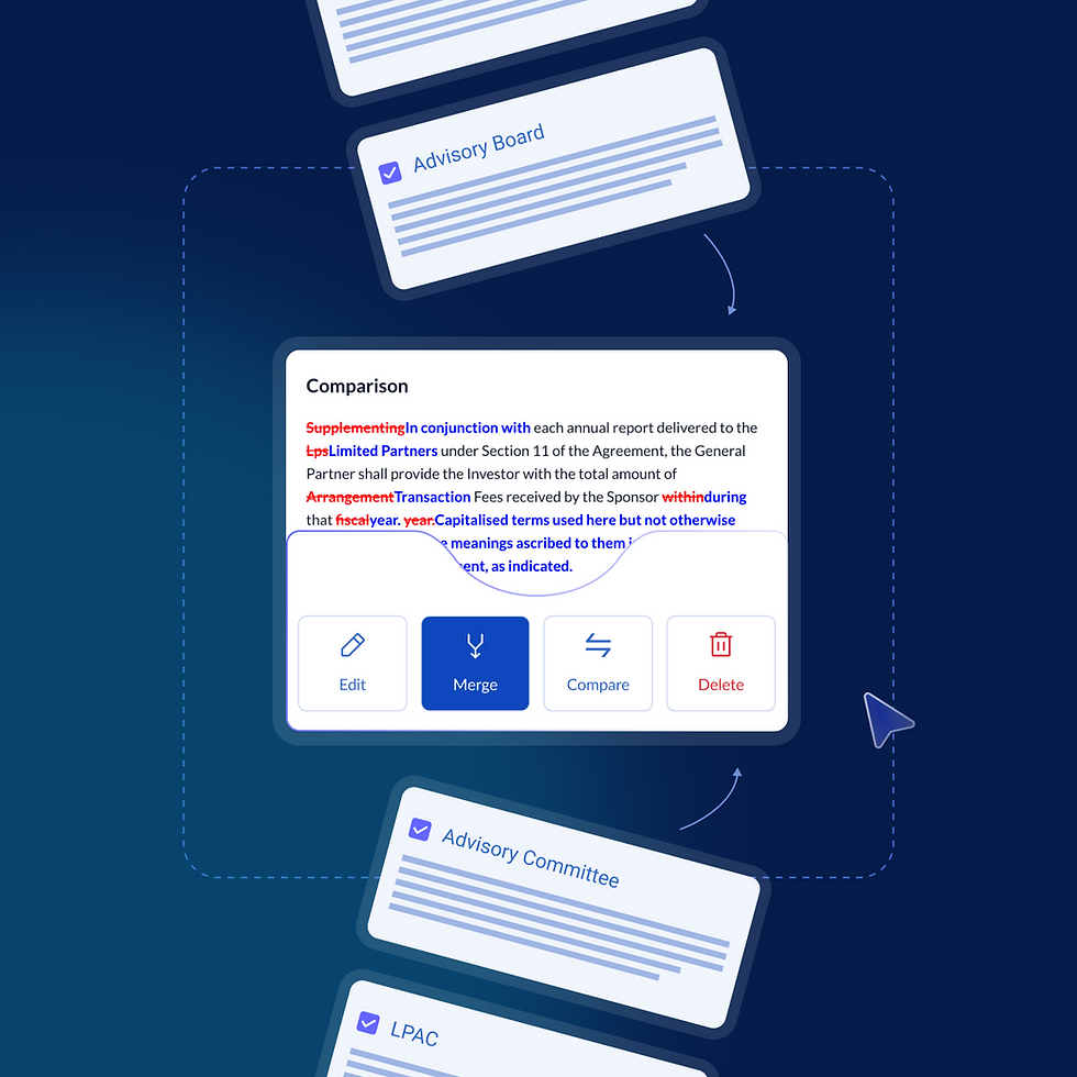 Provision comparison